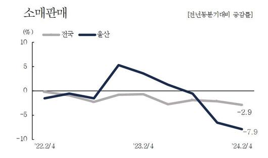 파이낸셜뉴스