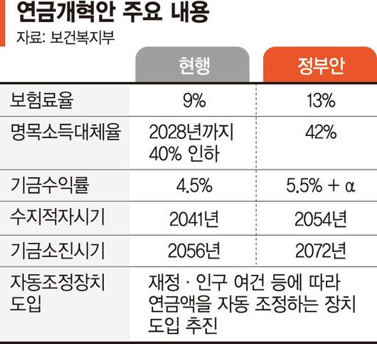 파이낸셜뉴스