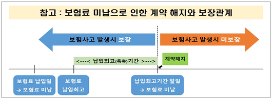 파이낸셜뉴스