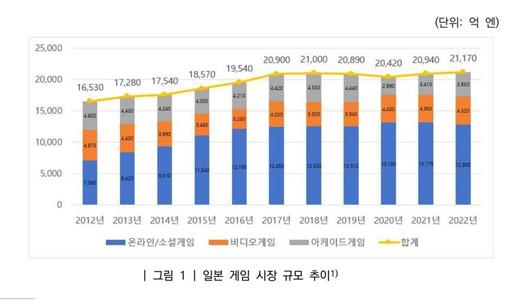 파이낸셜뉴스