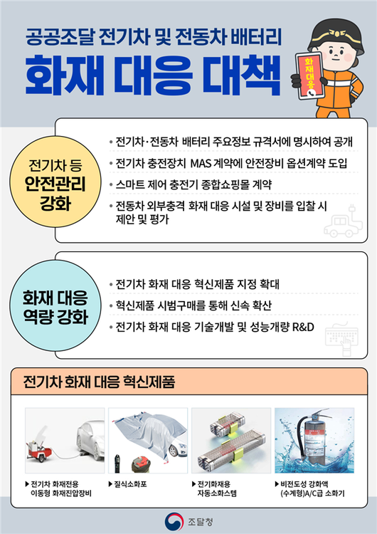 파이낸셜뉴스