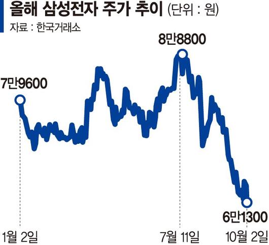 파이낸셜뉴스