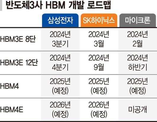 파이낸셜뉴스