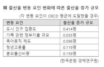 파이낸셜뉴스