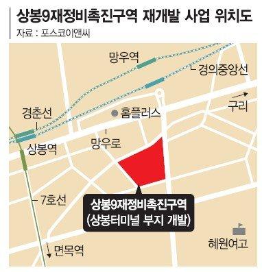 파이낸셜뉴스