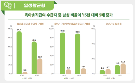 파이낸셜뉴스