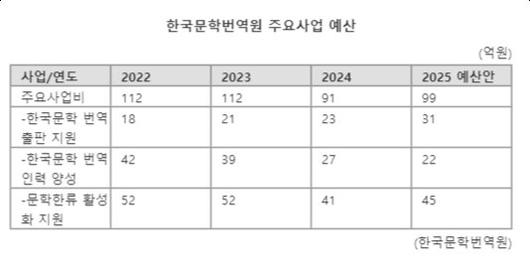 파이낸셜뉴스