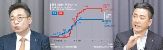 파이낸셜뉴스