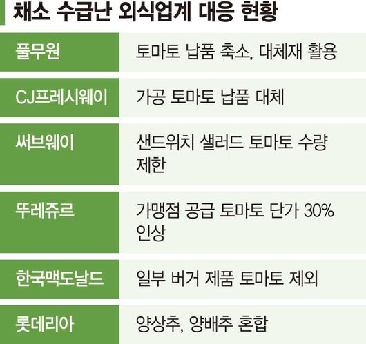 파이낸셜뉴스