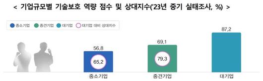 파이낸셜뉴스