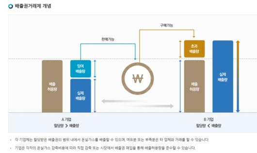 파이낸셜뉴스