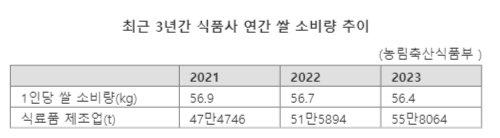 파이낸셜뉴스