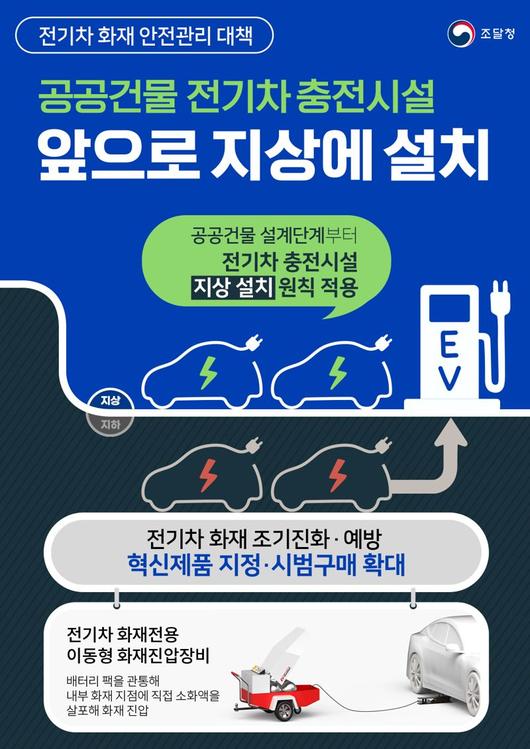 파이낸셜뉴스