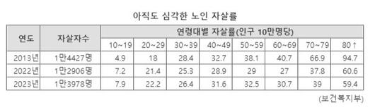 파이낸셜뉴스