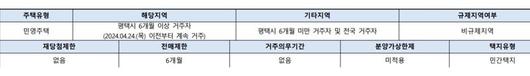 파이낸셜뉴스