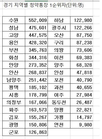 파이낸셜뉴스