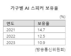 파이낸셜뉴스