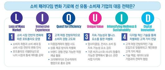 파이낸셜뉴스