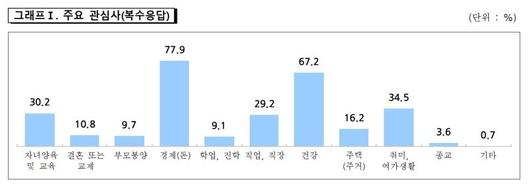 파이낸셜뉴스