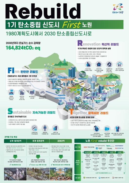 파이낸셜뉴스