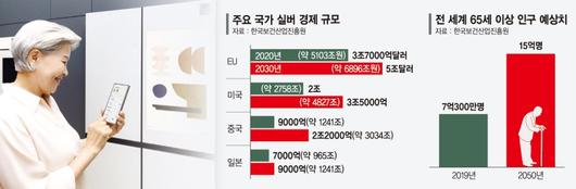 파이낸셜뉴스