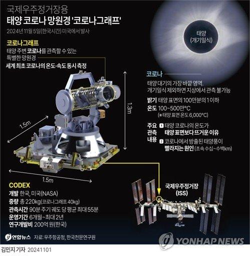 파이낸셜뉴스