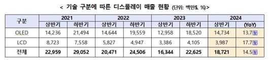 파이낸셜뉴스