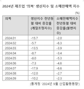 파이낸셜뉴스