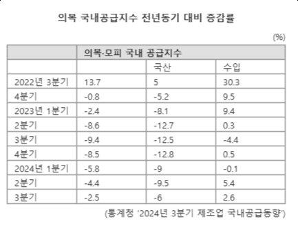 파이낸셜뉴스