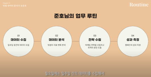 파이낸셜뉴스