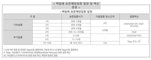 파이낸셜뉴스