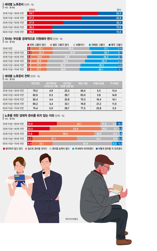 파이낸셜뉴스