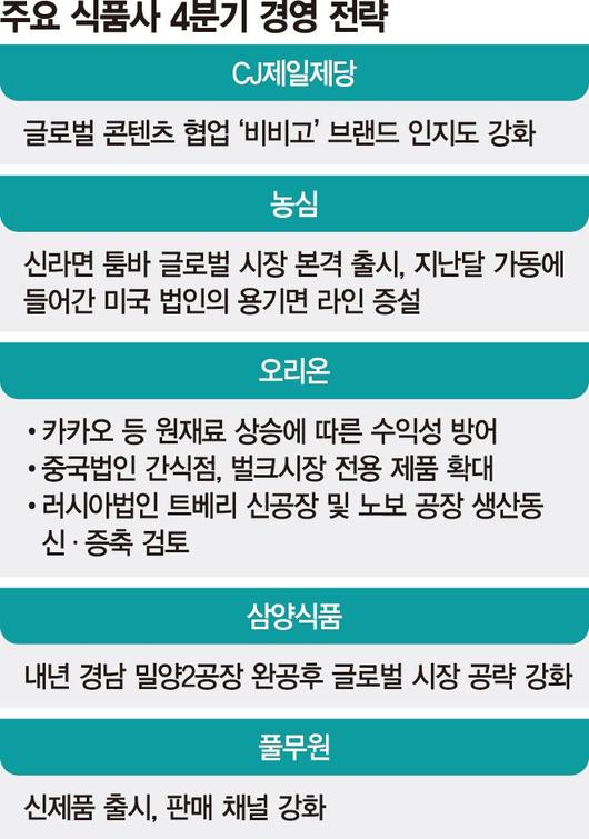 파이낸셜뉴스