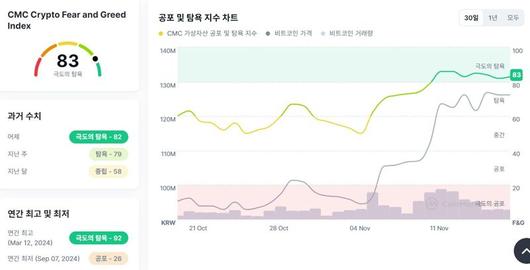 파이낸셜뉴스