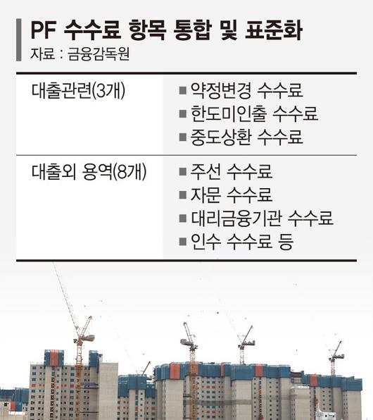 파이낸셜뉴스