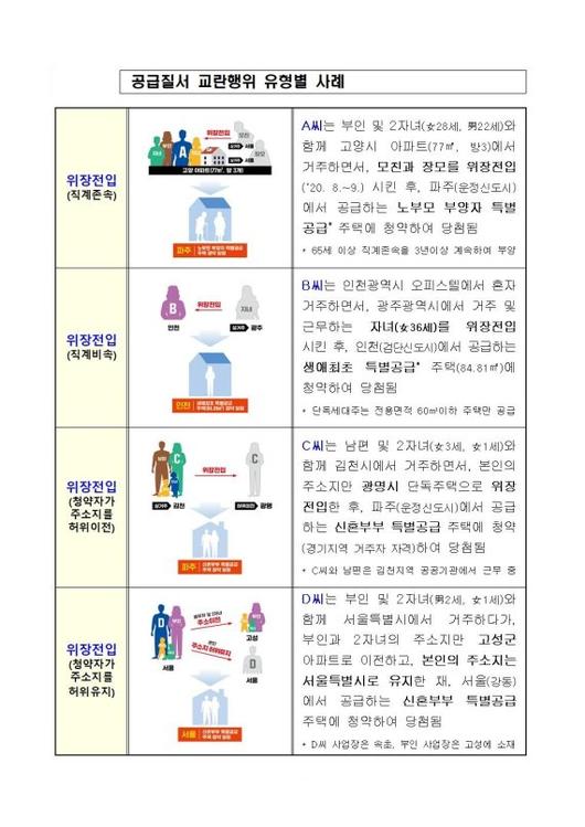 파이낸셜뉴스