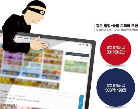 파이낸셜뉴스