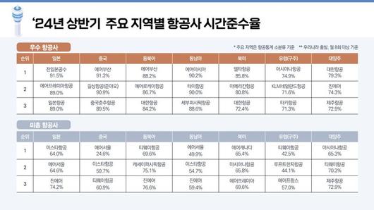 파이낸셜뉴스