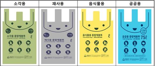 파이낸셜뉴스