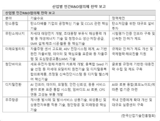 파이낸셜뉴스