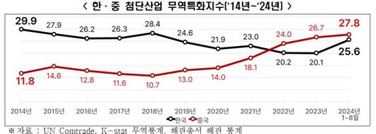 파이낸셜뉴스