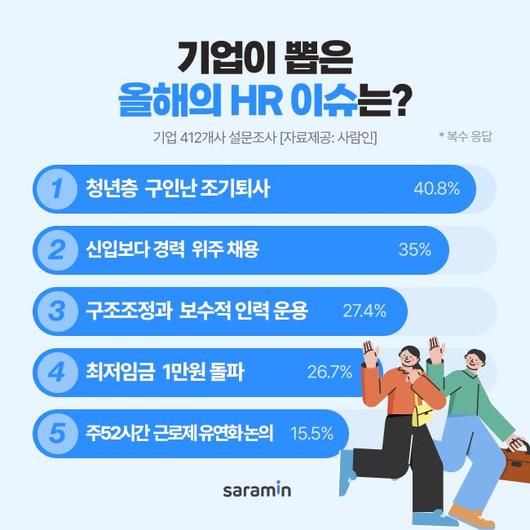 파이낸셜뉴스