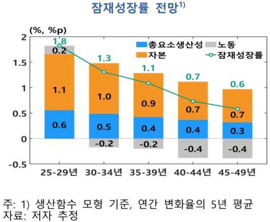 파이낸셜뉴스