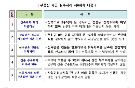 파이낸셜뉴스