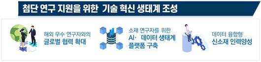 파이낸셜뉴스