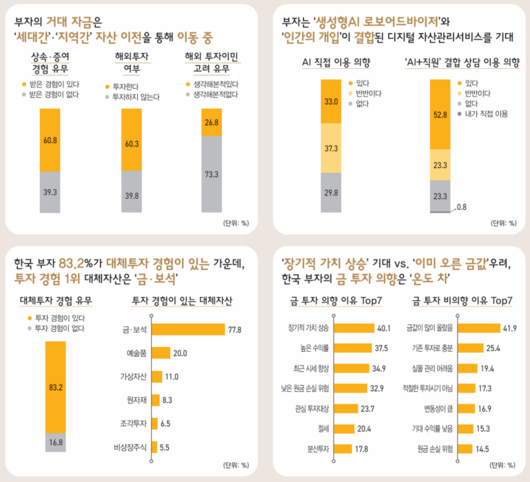 파이낸셜뉴스