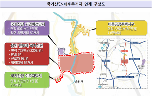 파이낸셜뉴스