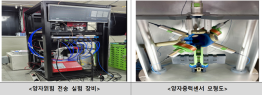 파이낸셜뉴스