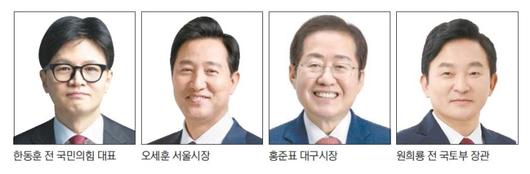 파이낸셜뉴스