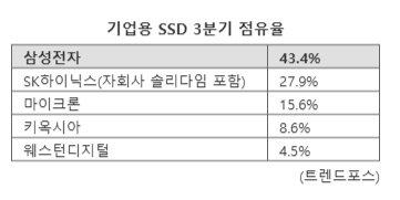 파이낸셜뉴스